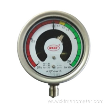 Analizador de gas de densidad de gas SF6 con indicador local